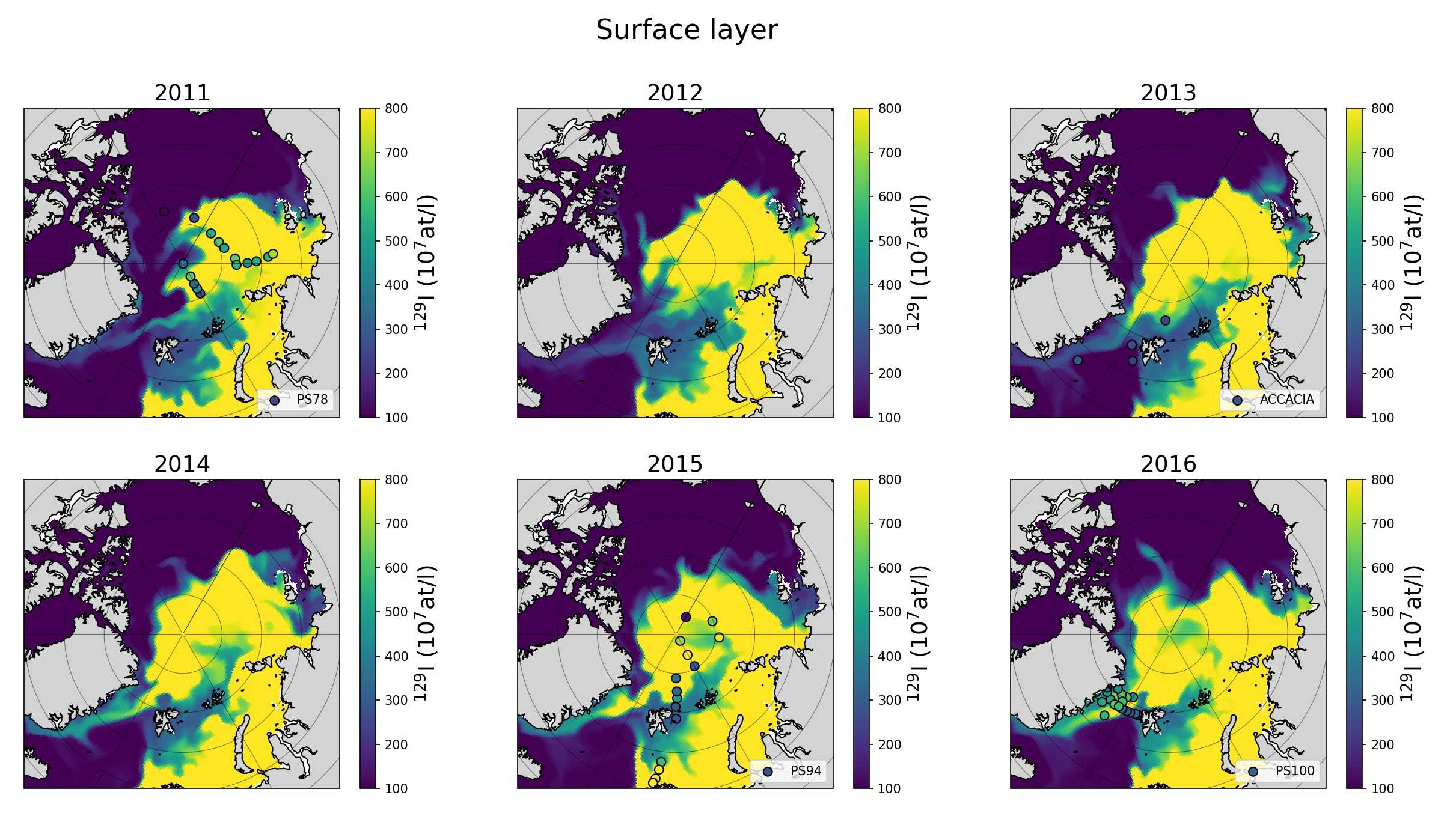 NAOSIM model output of Iodine 129 in the surface layer of the Arctic Ocean (years 2011 - 2016)